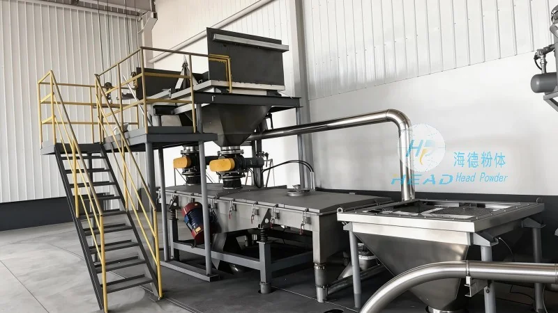 Kasus Proyek Pengangkutan Pneumatik dengan Tekanan Positif untuk Partikel EVA untuk Perusahaan Bahan Sepatu di Wenzhou, Zhejiang